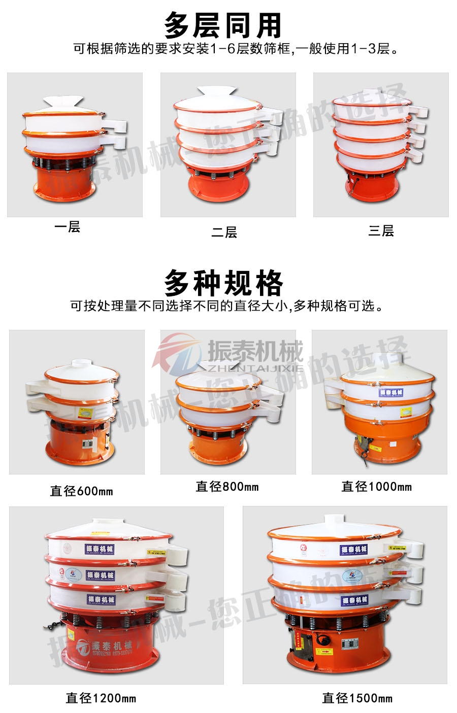 有機溶液PP塑料過濾篩多層多規(guī)格